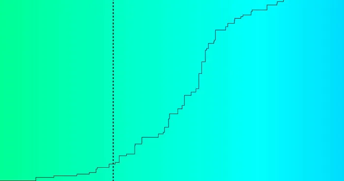 Do You See Blue Or Green? Take This Viral Test To Check Your Color Perception