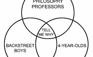 Intellectuals Are Cracking Up At These 50 Memes That Were Created Specially For Them