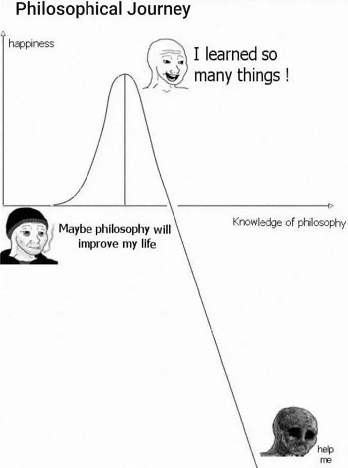 Intellectuals Are Cracking Up At These 50 Memes That Were Created Specially For Them