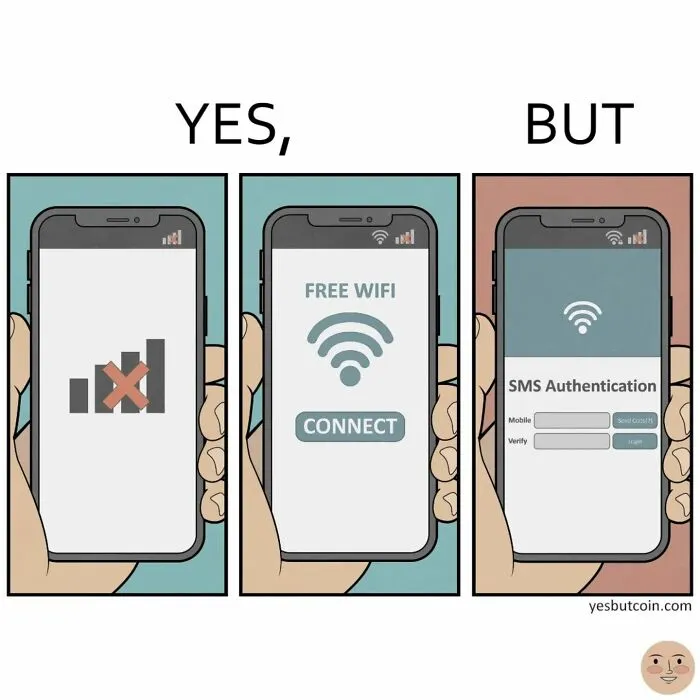 “Yes, But”: 30 Comics That Continue To Expose Our Society’s Contradictory Nature By Anton Gudim (New Pics)