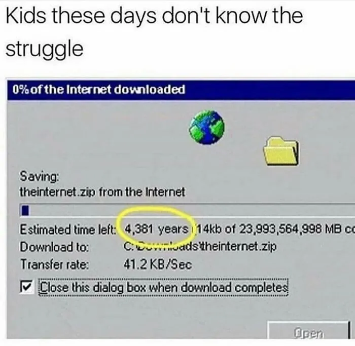 50 Nostalgic Posts That Instantly Teleport You To The Good Old 1990s (New Pics)