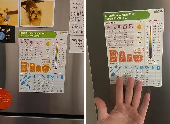 Cooking Conversions Got You Feeling Like You're Deciphering Hieroglyphics? This   <a Style="Display:inline;" Href="Https://Www.amazon.com/Kitchen-Conversion-Chart-Magnet-Measurements/Dp/B08gc9ztvf?crid=2fa2v8l4nvwai&dib=eyj2ijoimsj9.ciwp8hqfvcauhjeedw8bs3v7wlt1dseiweouekx3y-Pukgzcq4ml54gzzhd2owt3rhhy7brxgcg0p-Hpdwlpbgfp6gcjgv9g-C_gulab4z9asft_k8jjpbcj1xflsgwmqd4yg9x1oyc0ayxw-Dohyxyjvf8huyjgswqvsuc8eren1mclyay6290_n6kxm_vfobixvtnh-Zrjeuczibdevyqx9a7owzscf6wobfbjgx7raieg1acubp2lp96nk-Trm9r9ksqywlqzqzkzgca1ex1pp1liselpgieg9hg9q9y.7fuzwskl3pkhccigwxdpshdsohwf7bxgmse400r5bo8&dib_tag=se&keywords=most%2buseful%2bkitchen%2btools&qid=1727769385&sprefix=most%2buseful%2bkitchen%2btool%2caps%2c213&sr=8-12-Spons&sp_csd=d2lkz2v0tmftzt1zcf9tdgy&th=1&linkcode=ll1&tag=bpsalmon-20&linkid=44858508b9c4faf1d4bdf924f3f3617b&language=en_us&ref_=as_li_ss_tl" Target="_blank"><span Style="Font: Inherit; Color: #d74b1f;"> Kitchen Conversion Chart Magnet</Span> Will Have You Measuring Like A Pro