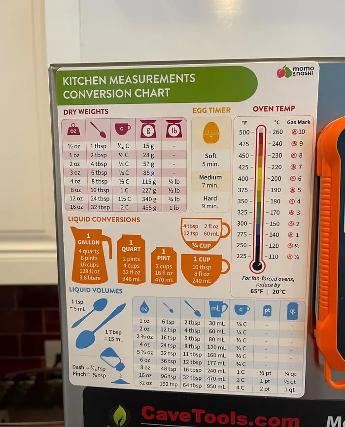 Never Again Suffer From Math Anxiety In The Kitchen With This Handy   <a Style="Display:inline;" Href="Https://Www.amazon.com/Kitchen-Conversion-Chart-Magnet-Measurements/Dp/B08gc9ztvf?ie=utf8&th=1&linkcode=ll1&tag=bpwalrus-20&linkid=e3cc9a55034658e15ffd420300a899c0&language=en_us&ref_=as_li_ss_tl" Target="_blank"><span Style="Font: Inherit; Color: #d74b1f;"> Kitchen Conversion Chart Magnet </Span>