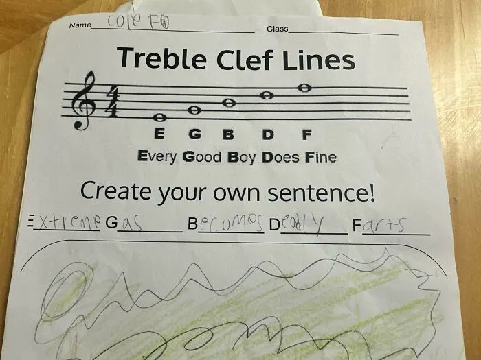 From My Son’s Schoolwork. I’ve Never Been Prouder As A Dad