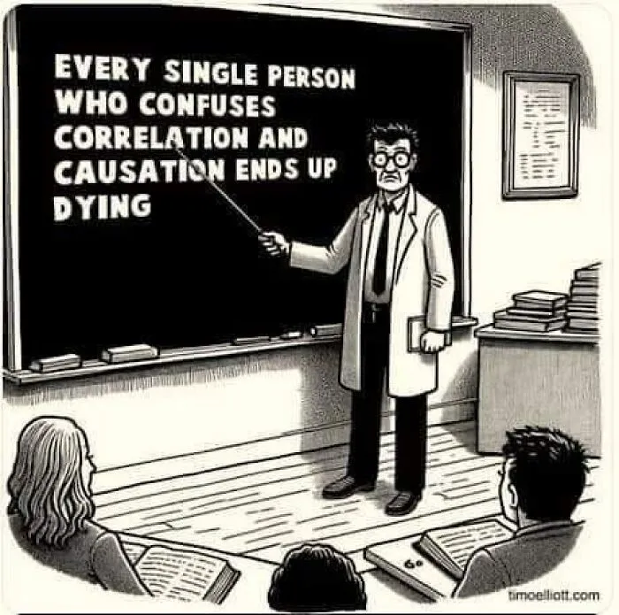 ‘The Darker Side Of Science’: 50 Posts That Would Probably Win A Nobel Prize In Memes (New Pics)
