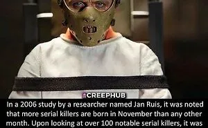50 Posts That Can Be Described As None Other Than ‘Creepy’