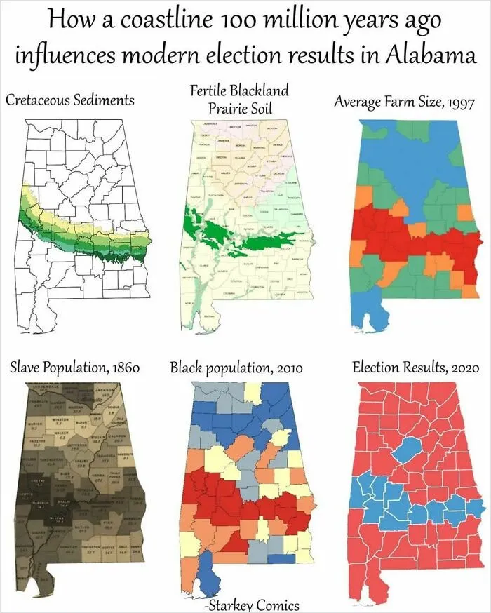This IG Page Is Home To All Kinds Of Cool Data, Here Are 30 Of Their Most Interesting Posts