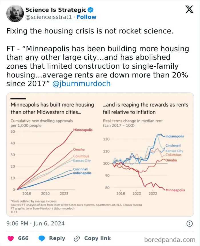 This IG Page Is Home To All Kinds Of Cool Data, Here Are 30 Of Their Most Interesting Posts