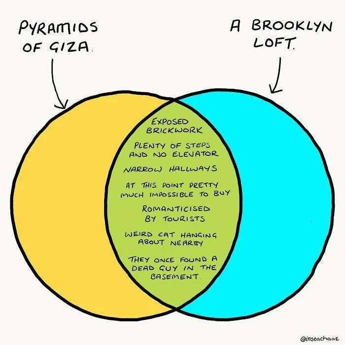 37 Sharp-Witted Illustrations By Chaz Hutton That Might Make You Chuckle And Relate (New Pics)