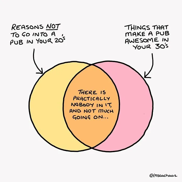 37 Sharp-Witted Illustrations By Chaz Hutton That Might Make You Chuckle And Relate (New Pics)