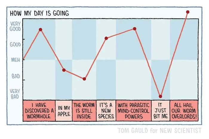 Humorous Comics By Tom Gauld For All The Book And Science Lovers Out There (40 New Pics)