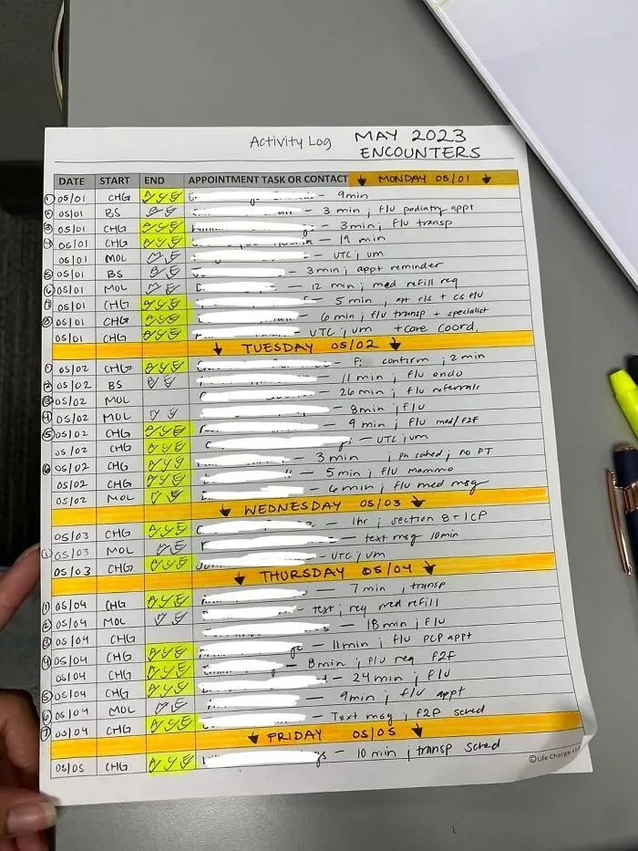 Prioritize Your Productivity With The <a Style="Display:inline;" Href="Https://Www.amazon.com/Weekly-List-Checklist-Efficiency-Organized/Dp/B09hr7x8h8?ie=utf8&th=1&linkcode=ll1&tag=bpibis-20&linkid=125e307dda6d4c8e54ea2bddea3b1f8f&language=en_us&ref_=as_li_ss_tl" Target="_blank"><span Style="Font: Inherit; Color: #d74b1f;"> Weekly To Do List Notepad</Span>, A Simple Yet Effective Tool To Keep Your Tasks And Goals On Track
