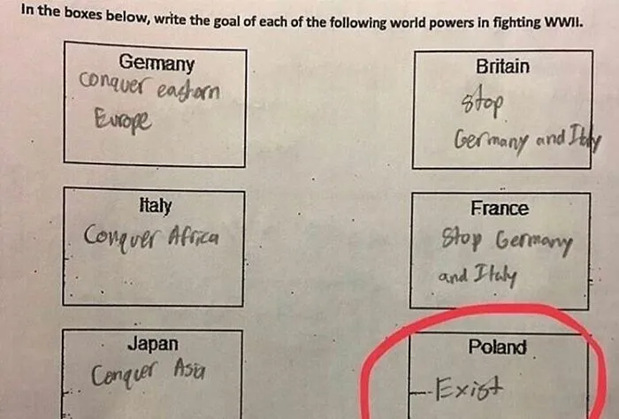 “All Memes Are 100% Historically Accurate”: 40 Hilarious Historical Memes