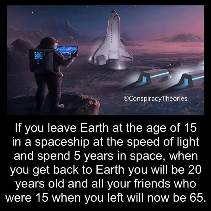 Astronaut in spacesuit with spaceship on distant planet surface; text about time travel weird fact.