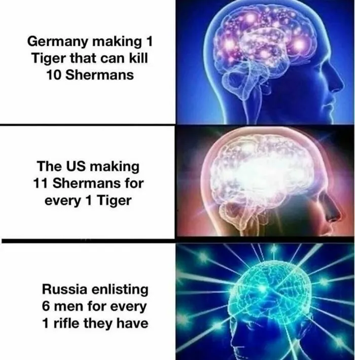 Germany, US, Russia military strategy comparison meme from History Told In Memes.