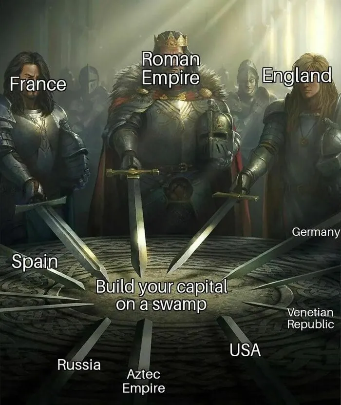 Historical empires labeled on knights' swords pointing to text "Build your capital on a swamp."