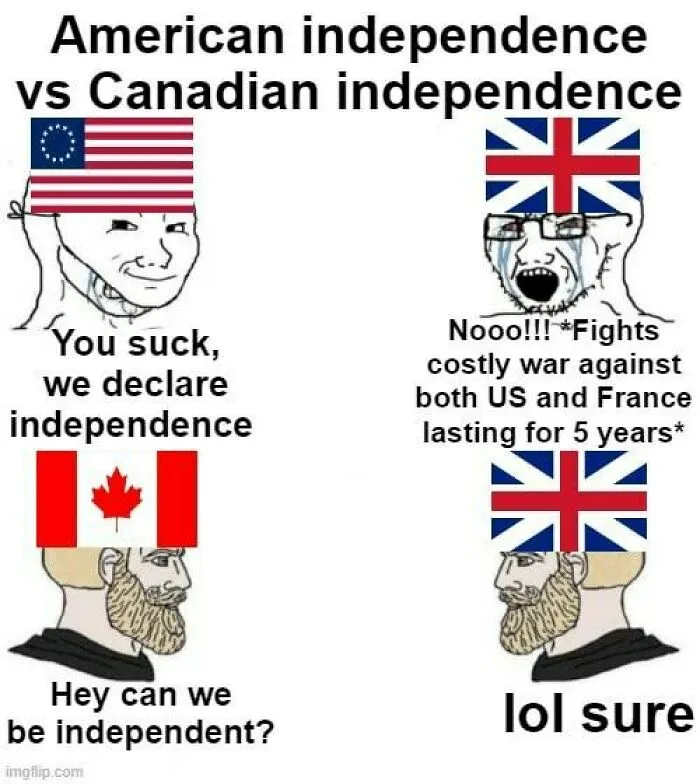 30 History Memes To Show The Irony In Humankind (New Pics)