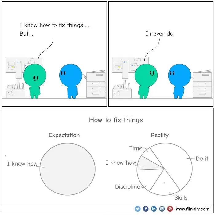 This Artist’s Comics Will Make You Laugh And Think About Life’s Real Challenges (30 Pics)