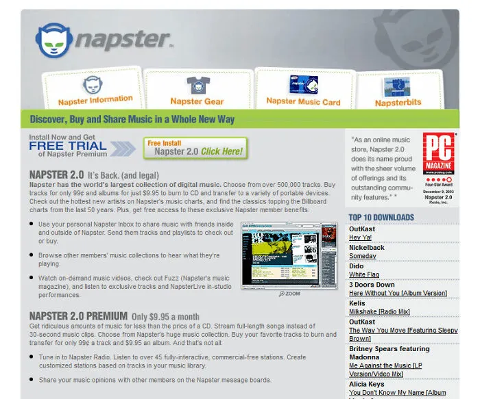 28 Notable Websites From The Dawn Of The Internet That Young People Surely Missed Out On