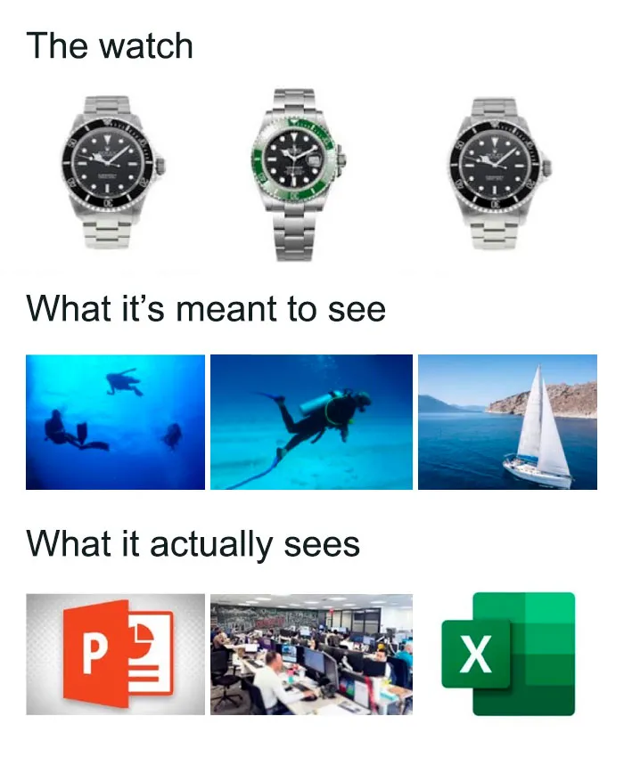 30 Hilarious Wall Street Memes To Get You Through Another 100-Hour Work Week