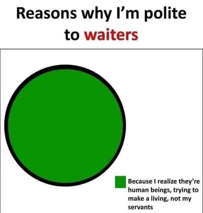For The Waiters