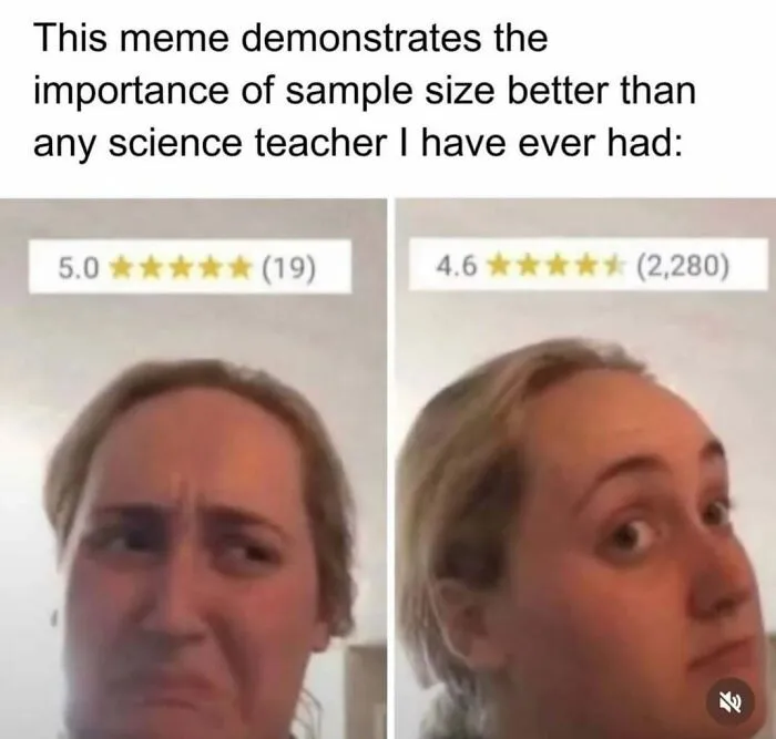 35 Scientifically Proven Memes For Those With An Intellectual Sense Of Humor