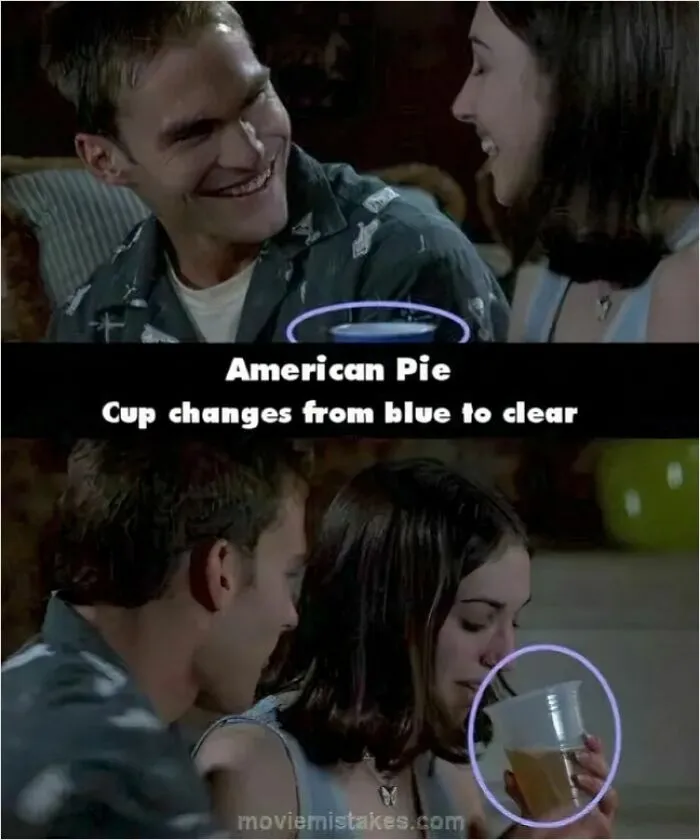 Cup Changes From Blue To Clear