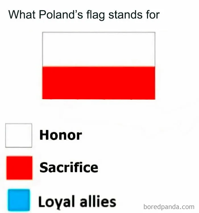 30 Funny Memes That Showcase Poland’s Unique Sense Of Humor
