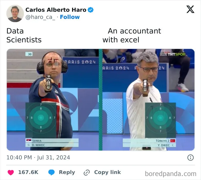 50 Hilarious Accounting Memes That Might Balance Your Stress Levels