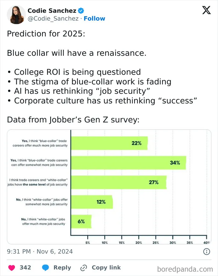 People Have A Hunch That These 30 Predictions Might Come True In The New Year Of 2025
