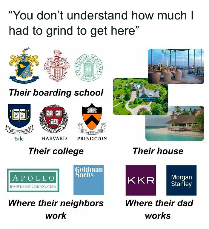 30 Hilarious Wall Street Memes To Get You Through Another 100-Hour Work Week