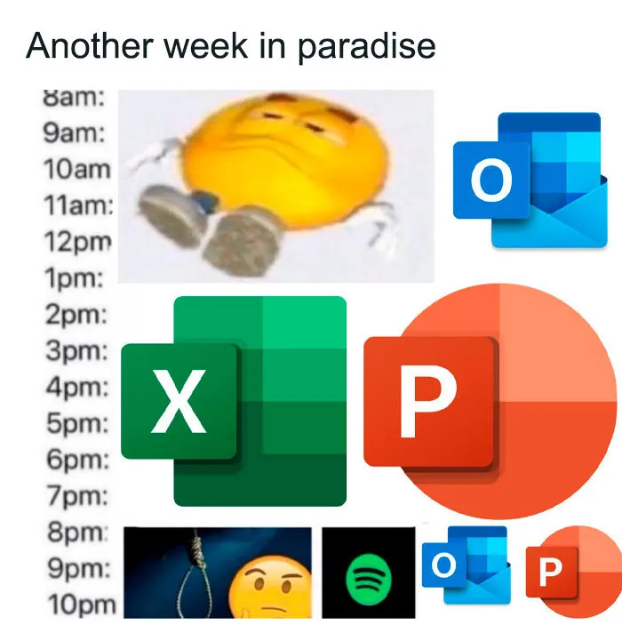 30 Hilarious Wall Street Memes To Get You Through Another 100-Hour Work Week