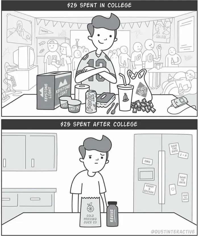 19 Short Yet Amusing Comics With Unexpected Endings By The Artist Dustin Rogers (New Pics)