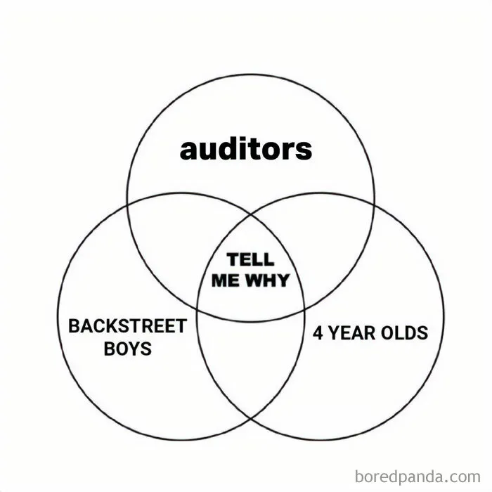 50 Hilarious Accounting Memes That Might Balance Your Stress Levels