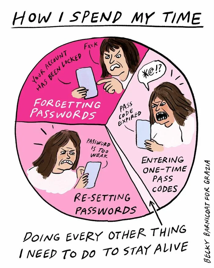 Artist Turns Life’s Everyday Challenges Into Hilariously Honest Comics (31 New Pics)