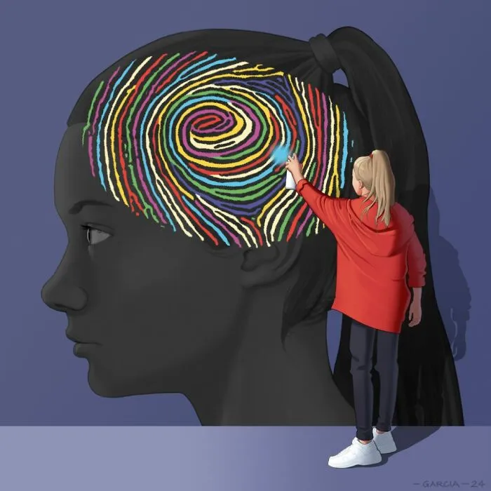 Finding Yourself