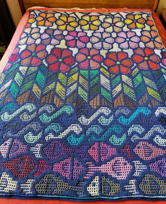 My Favourite Project Last Year