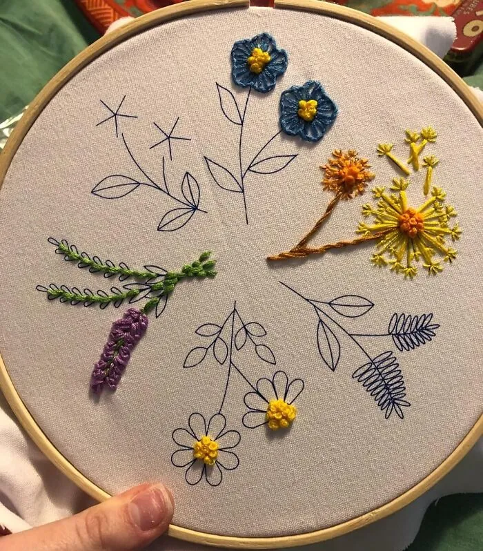 Stitch Your Way To Creative Bliss With The <a Style="Display:inline;" Href="Https://Www.amazon.com/Embroidery-Stitches-Practice-Beginners-Patterns/Dp/B0b762jw55?ie=utf8&th=1&linkcode=ll1&tag=bplobster-20&linkid=b982c72c348e9aa18a73f338ee923f0d&language=en_us&ref_=as_li_ss_tl" Target="_blank"><span Style="Font: Inherit; Color: #d74b1f;"> Embroidery Kit For Beginners </Span>. This Delightful Kit Provides Everything You Need To Get Started With The Art Of Embroidery, From Colorful Threads To Easy-To-Follow Patterns, Helping You To Create Beautiful, Handmade Designs That Are Truly One-Of-A-Kind