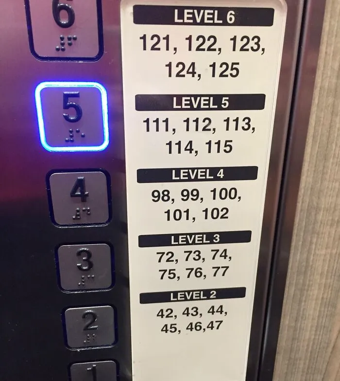If Only There Was A Way To Number Apartments So You Can Tell What Floor They Are On