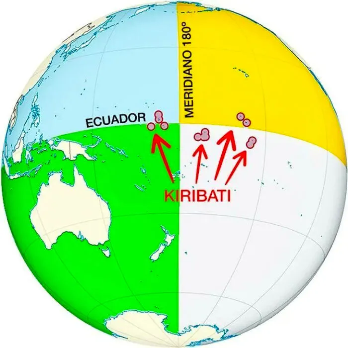 Kiribati: The Only Country Spanning All Four Hemispheres