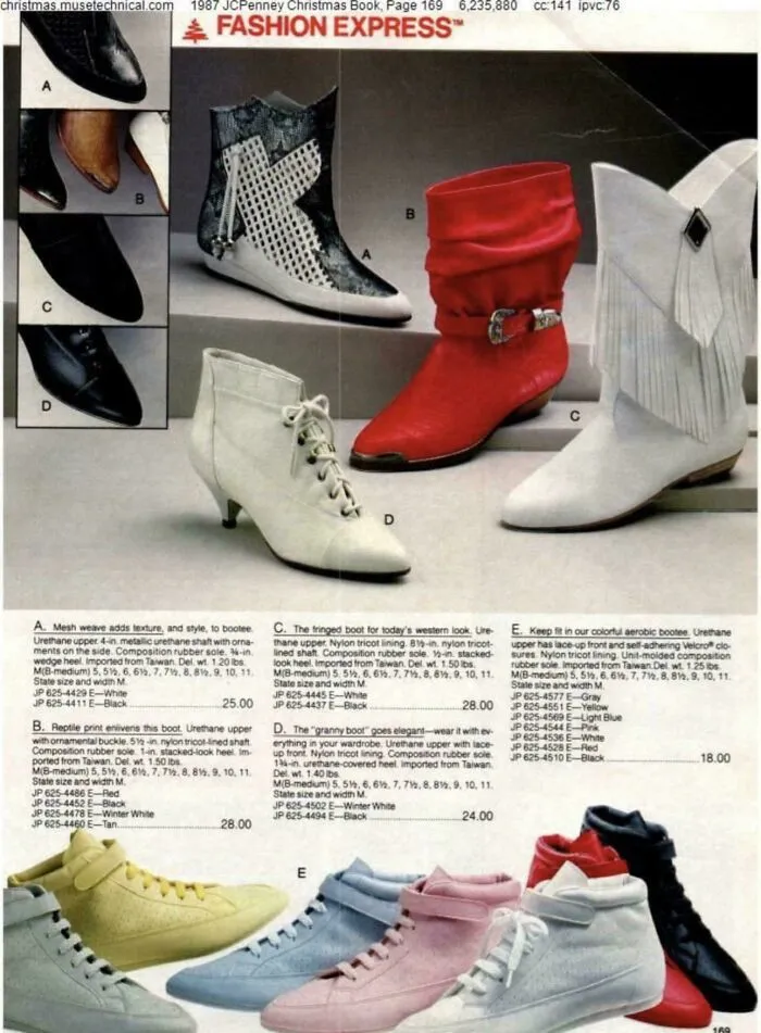 Wanted To Appreciate Some Colorful 80s Footwear From Jcpenney