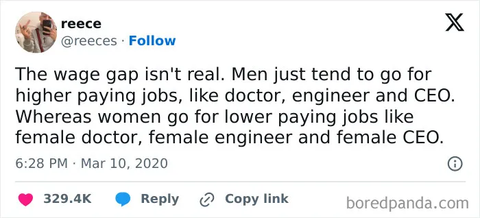 The Wage Gap Has Been
