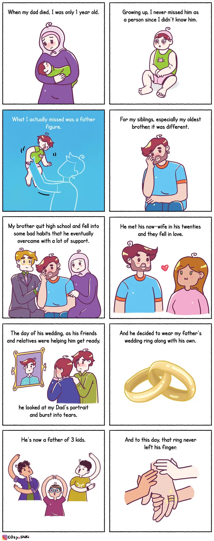 The Ring