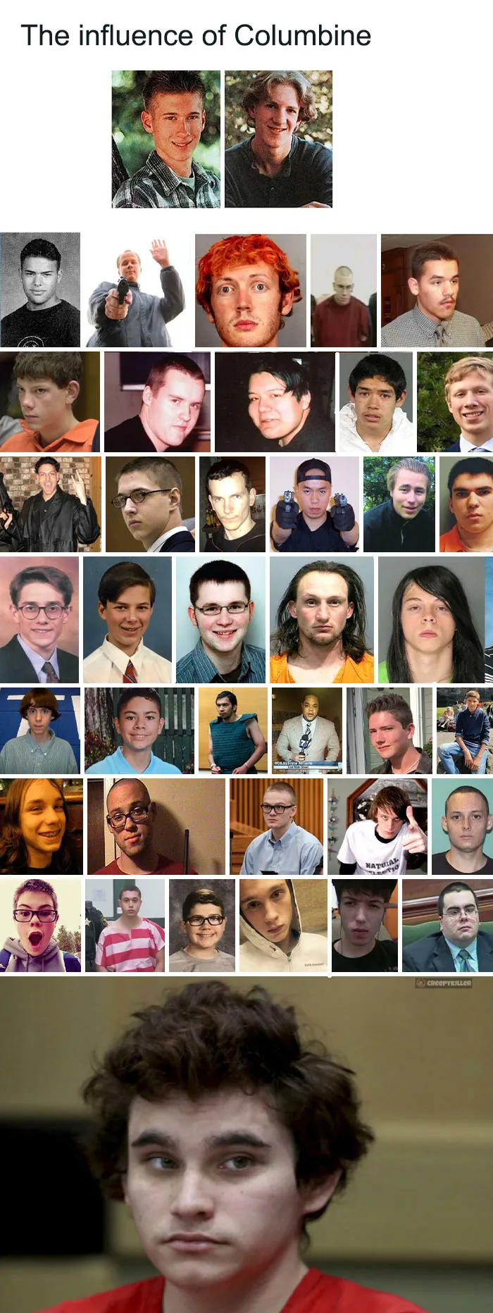 The Influence Of Columbine. Around 40 Mass M**derers Were Directly Influenced By Columbine