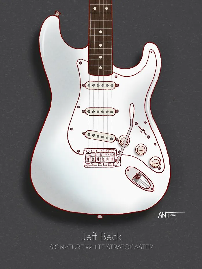 Jeff Beck's "Signature" Strat