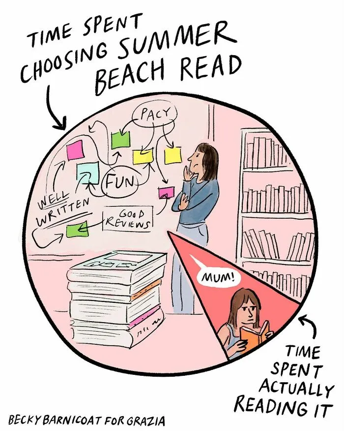 Artist Turns Life’s Everyday Challenges Into Hilariously Honest Comics (31 New Pics)