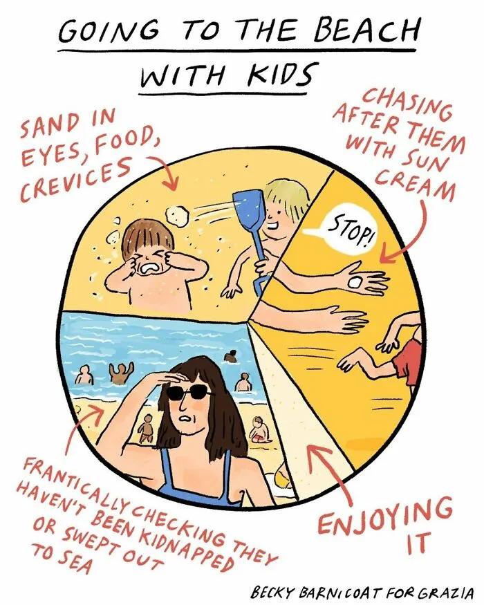 Artist Turns Life’s Everyday Challenges Into Hilariously Honest Comics (31 New Pics)