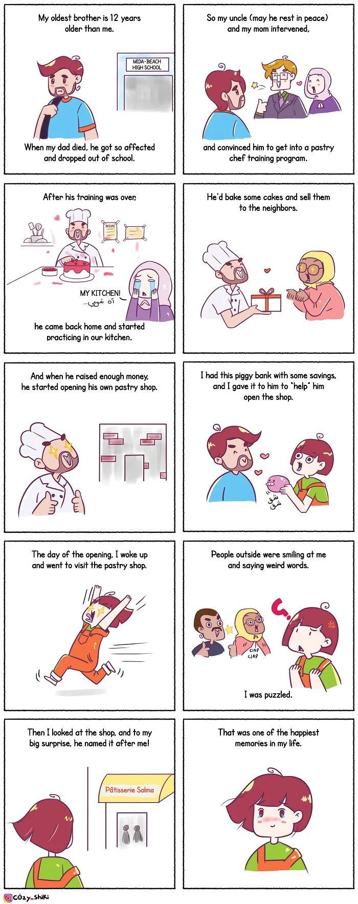 The Pastry Chef