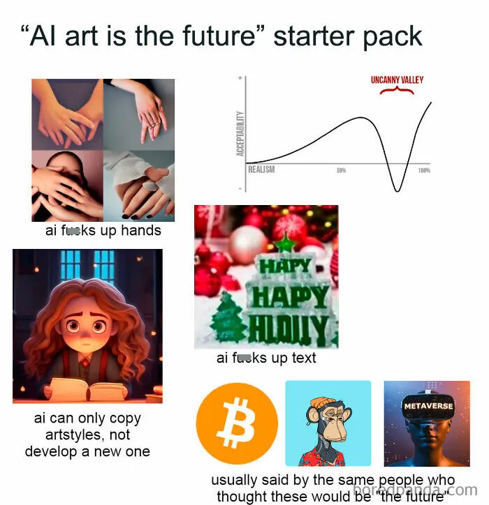 "AI Art Is The Future" Starter Pack