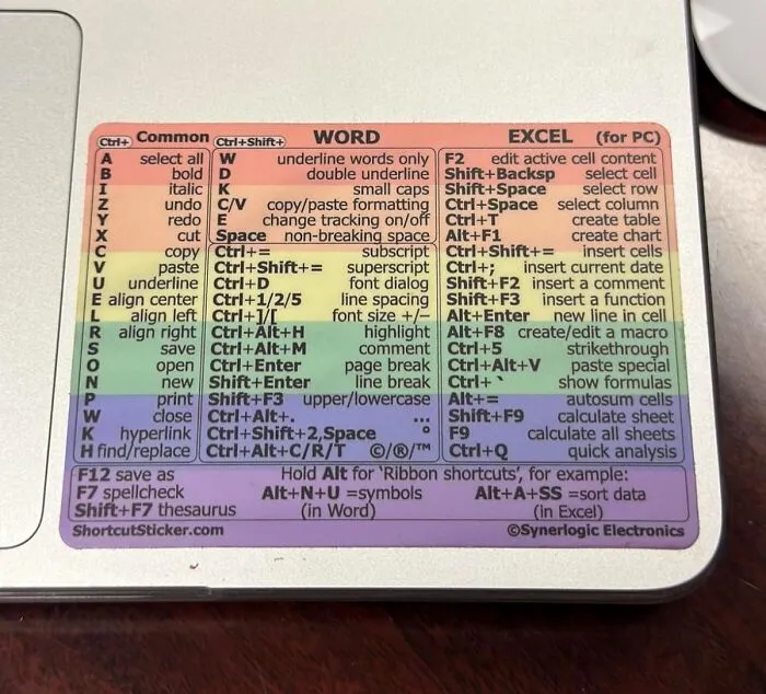 Because Memorizing Shortcuts Is So Last Season - These Genius <a Style="Display:inline;" Href="Https://Www.amazon.com/Synerlogic-Reference-Essentials-Shortcuts-No-Residue/Dp/B08r98fwd5?ie=utf8&th=1&linkcode=ll1&tag=bpfox-20&linkid=1517b933d9d7159143c756761f96e88f&language=en_us&ref_=as_li_ss_tl" Target="_blank"><span Style="Font: Inherit; Color: #d74b1f;"> Shortcut Stickers For Your Laptop </Span> Are Like Having A Productivity Ninja On Your Keyboard